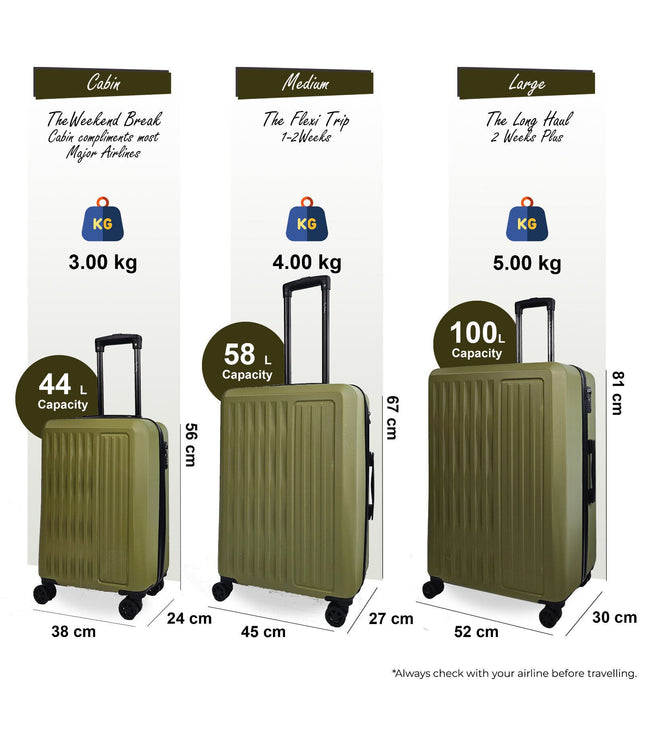 Croydon Set of 3 Hard Shell Suitcase in Green