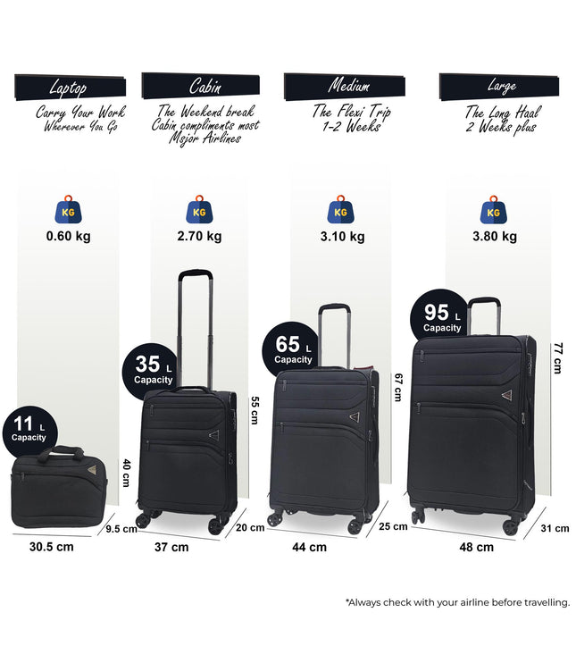 Corby Set of 4 Soft Shell Suitcase in Black