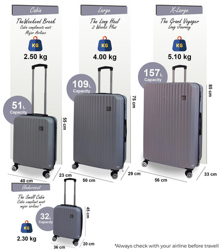 Alsager Set of 4 Hard Shell Suitcase in Silver