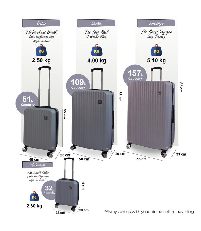 Alsager Set of 4 Hard Shell Suitcase in Silver