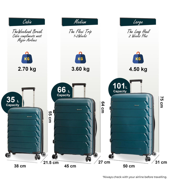 Cleckheaton Set of 3 Hard Shell Suitcase in Green