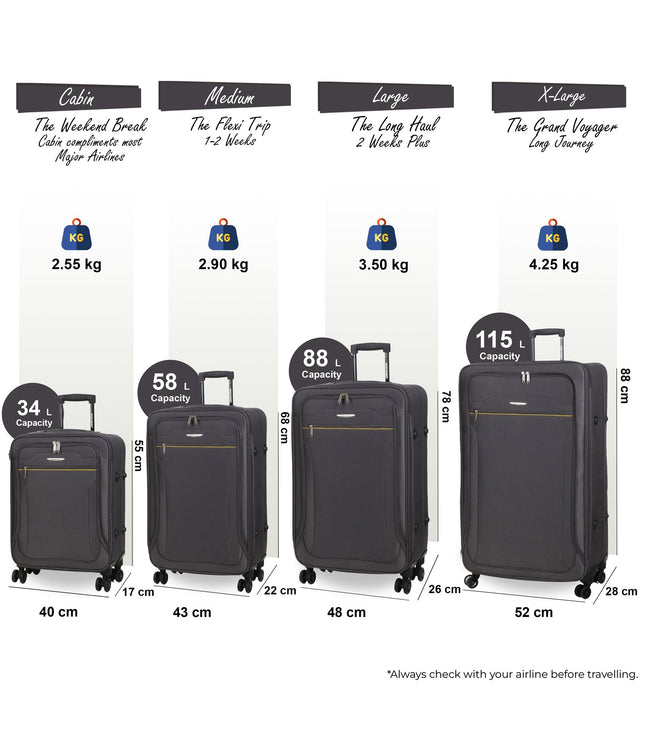 Cinderford Set of 4 Soft Shell Suitcase in Grey
