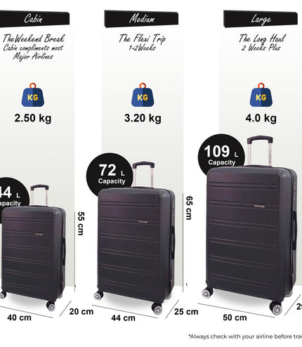 Alford Set of 3 Hard Shell Suitcase in Black