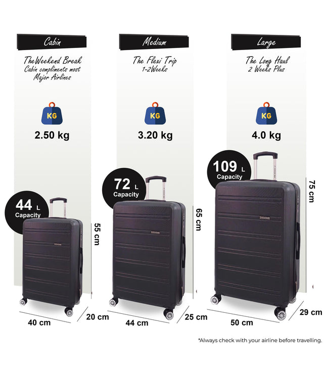 Alford Set of 3 Hard Shell Suitcase in Black