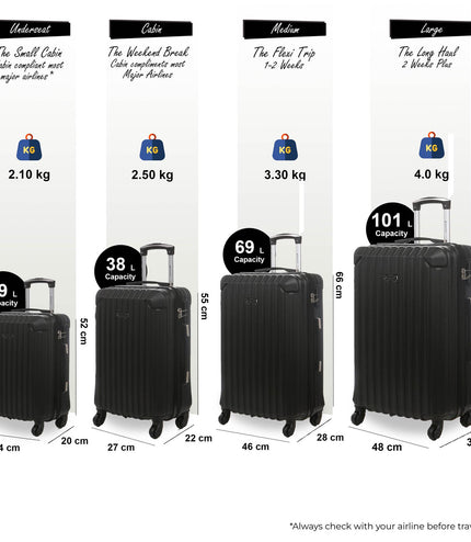 Corowa Set of 4 Hard Shell Suitcase in Black