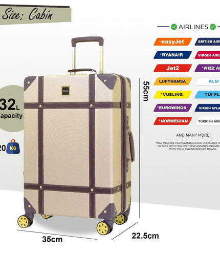 Alston Cabin Hard Shell Suitcase in Gold