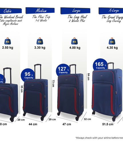 Arundel Set of 4 Soft Shell Suitcase in Navy