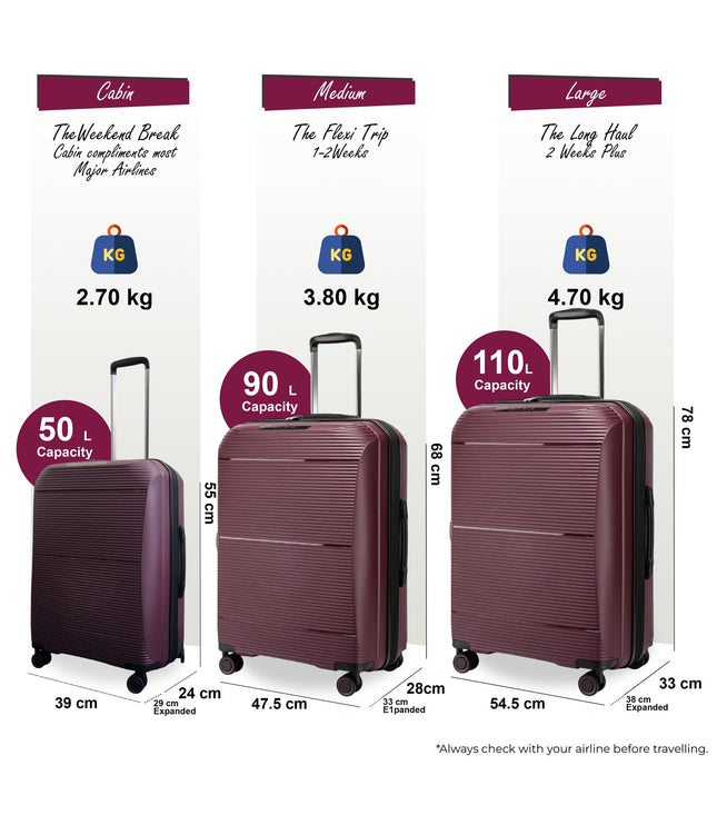 Abiko Set of 3 Hard Shell Suitcase in Burgundy