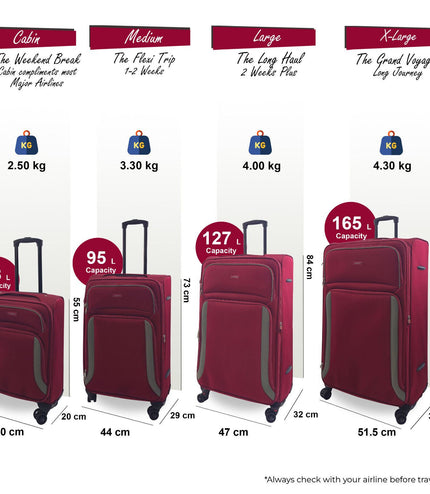 Arundel Set of 4 Soft Shell Suitcase in Burgundy