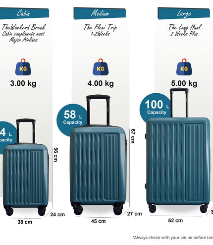 Croydon Set of 3 Hard Shell Suitcase in Green