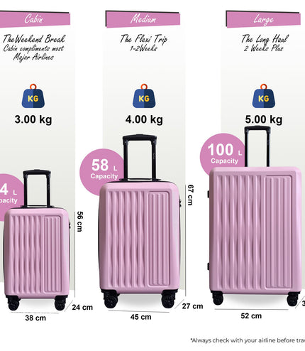 Croydon Set of 3 Hard Shell Suitcase in Pink