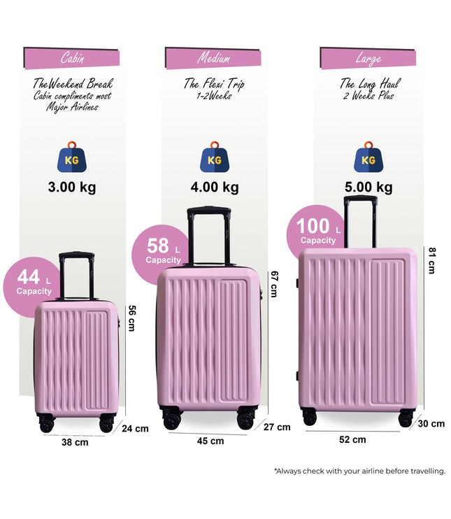 Croydon Set of 3 Hard Shell Suitcase in Pink