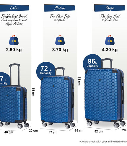 Noda Set of 3 Hard Shell Suitcase in Blue