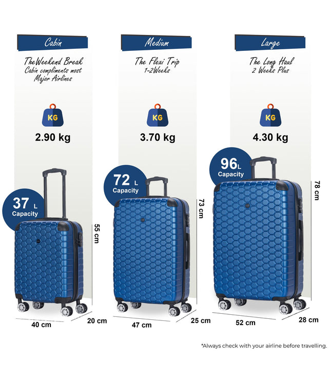 Noda Set of 3 Hard Shell Suitcase in Blue