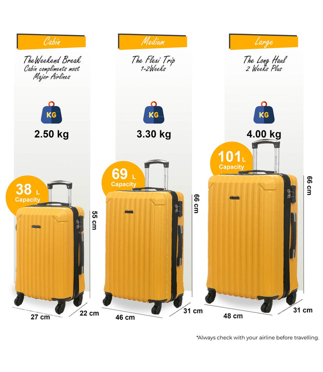 Corowa Set of 3 Hard Shell Suitcase in Yellow