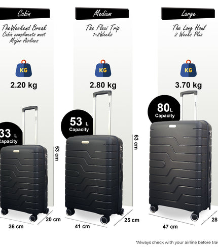 Kariya Set of 3 Hard Shell Suitcase in Black
