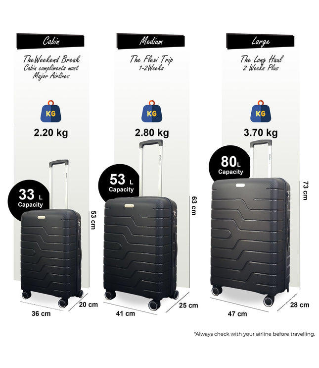 Kariya Set of 3 Hard Shell Suitcase in Black
