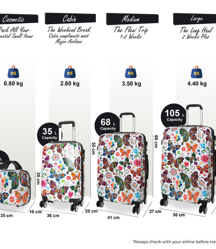 Corbridge Set of 4 Hard Shell Suitcase in Butterfly