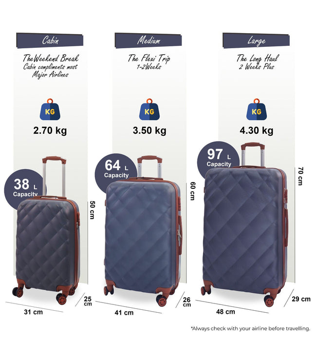 Crawley Set of 3 Soft Shell Suitcase in Grey