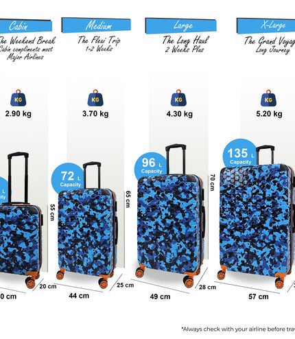 Brewood Set of 4 Hard Shell Suitcase in Blue