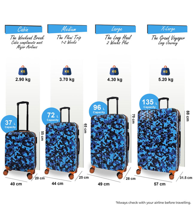 Brewood Set of 4 Hard Shell Suitcase in Blue