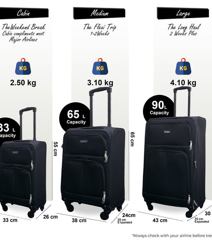 Tahara Set of 3 Soft Shell Suitcase in Black