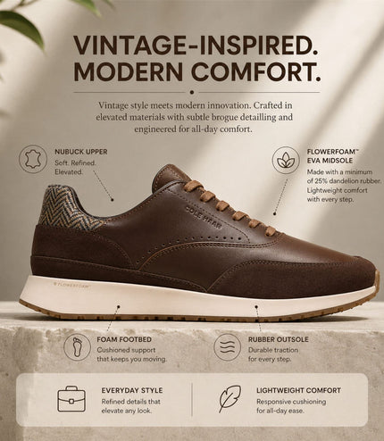 Cole Haan Men's GrandPro Luxe Mile Trainer Brown Leather Sneakers - C44519