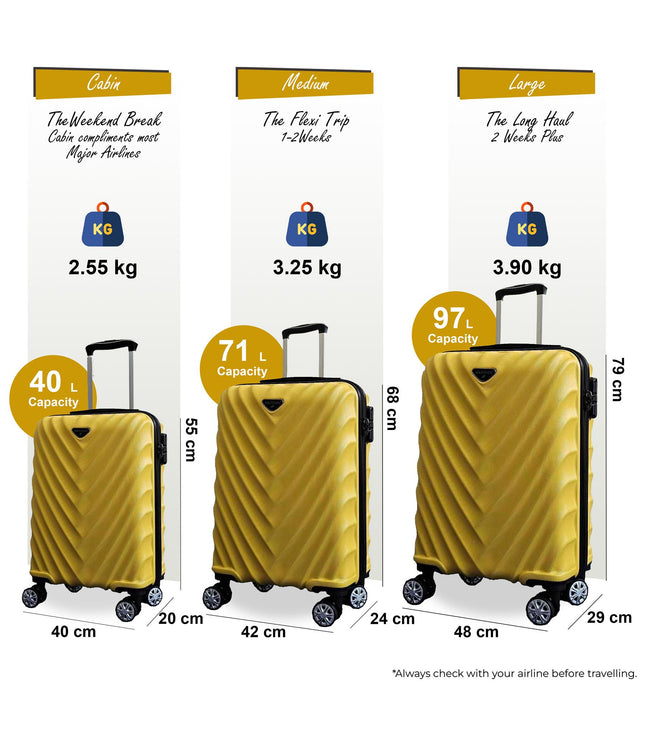 Colyton Set of 3 Hard Shell Suitcase in Yellow