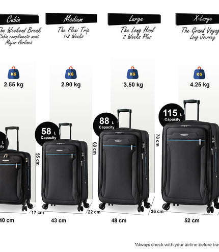 Cinderford Set of 4 Soft Shell Suitcase in Black