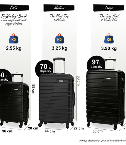 Croydon Set of 3 Hard Shell Suitcase in Black