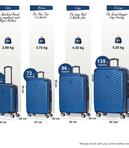 Noda Set of 4 Hard Shell Suitcase in Blue