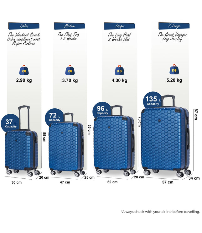 Noda Set of 4 Hard Shell Suitcase in Blue