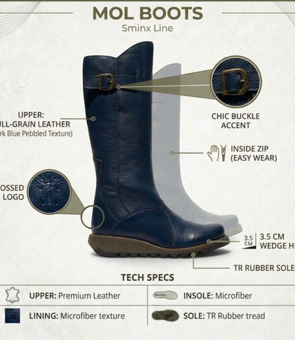 Fly London Womens Navy Leather Wedge Heel Knee High Long Boots - MOL2