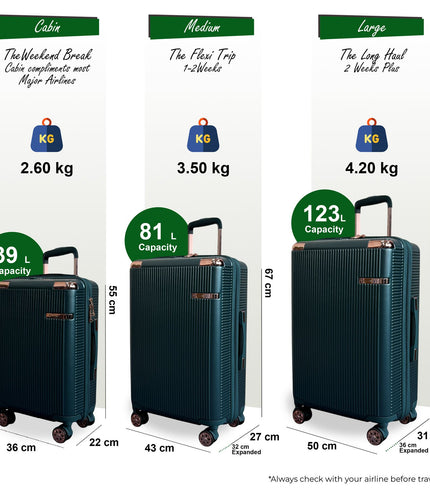 Cowra Set of 3 Hard Shell Suitcase in Dark Green