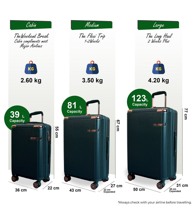 Cowra Set of 3 Hard Shell Suitcase in Dark Green
