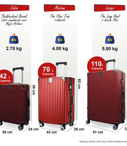 Airdrie Set of 3 Hard Shell Suitcase in Red