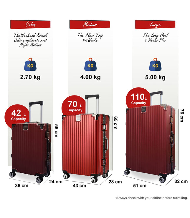 Airdrie Set of 3 Hard Shell Suitcase in Red