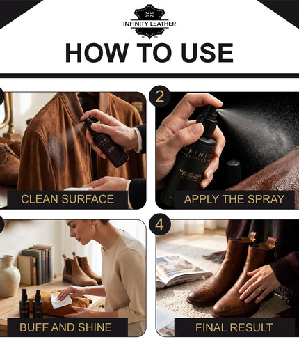 Protector, Renewer & Glove Suede Renewing Kit