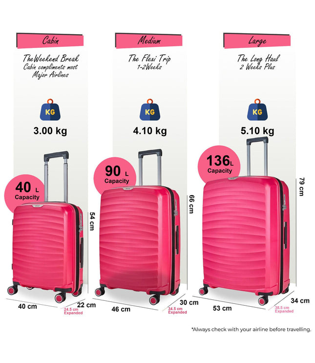 Alton Set of 3 Hard Shell Suitcase in Pink