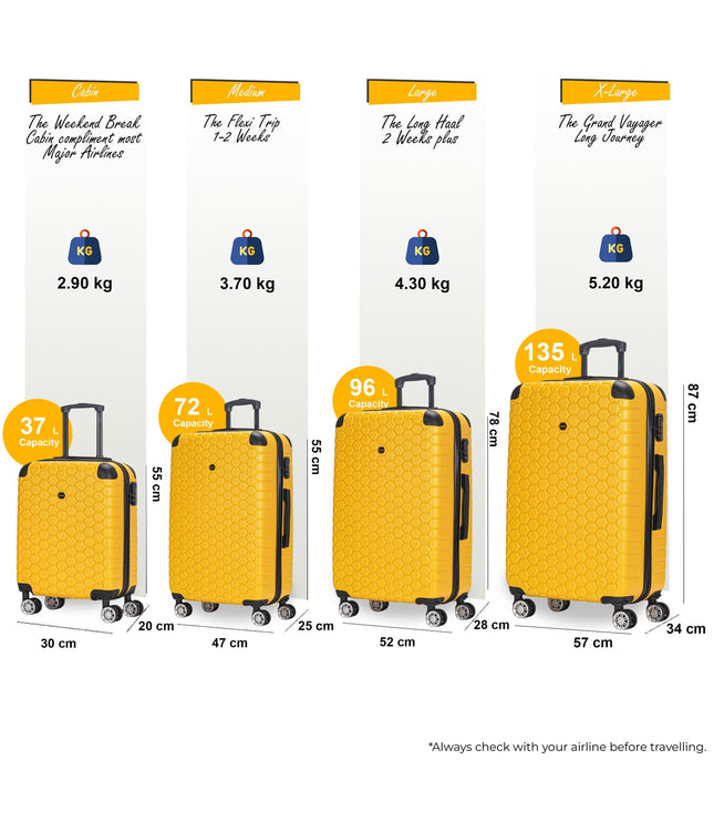 Noda Set of 4 Hard Shell Suitcase in Yellow