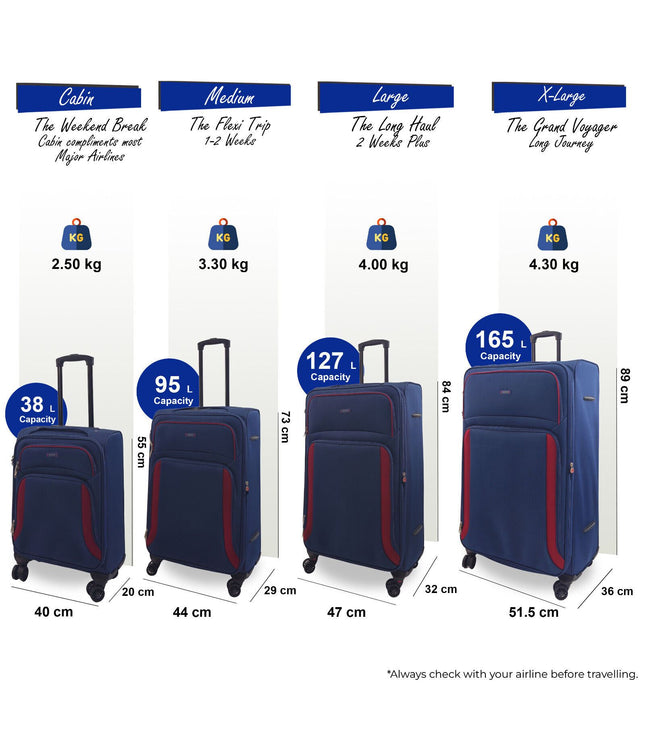 Arundel Set of 3 Soft Shell Suitcase in Navy