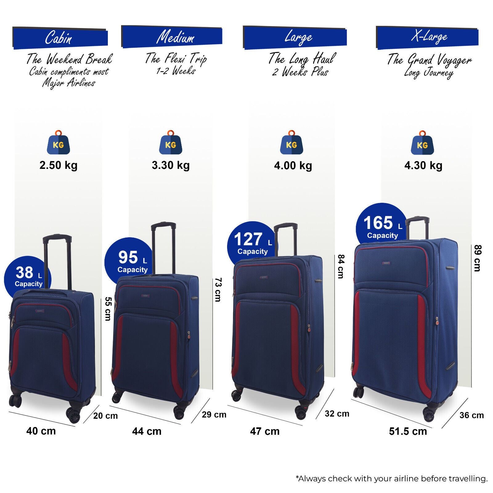 Arundel Set of Soft Shell Suitcase in Navy – UK Luggage