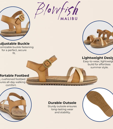 Blowfish Malibu Womens Tan Strappy Buckle Wedge Sandals - Monti-B