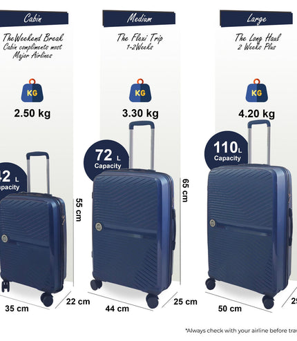 Acton Set of 3 Hard Shell Suitcase in Navy