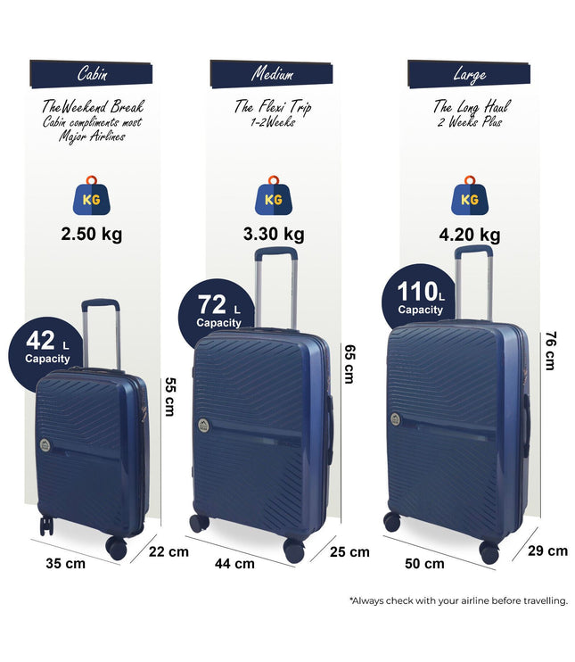 Acton Set of 3 Hard Shell Suitcase in Navy
