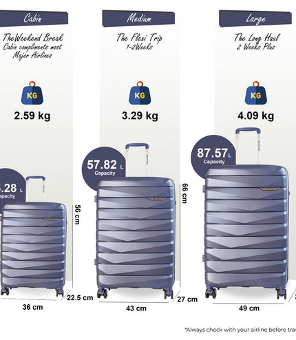 Forster Set of 3 Hard Shell TSA Suitcase in Blue