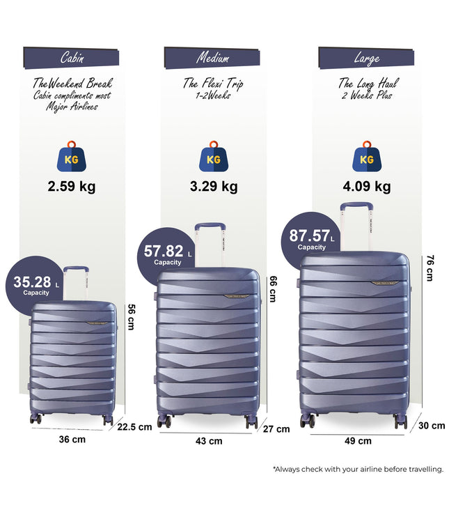 Forster Set of 3 Hard Shell TSA Suitcase in Blue