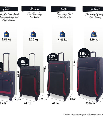 Arundel Set of 4 Soft Shell Suitcase in Black