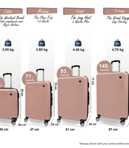 Chorley Set of 4 Hard Shell Suitcase in Rose Gold