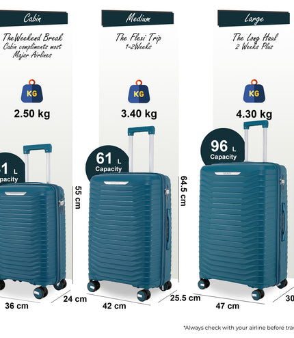 Burnaby Set of 3 Hard Shell Suitcase in Blue